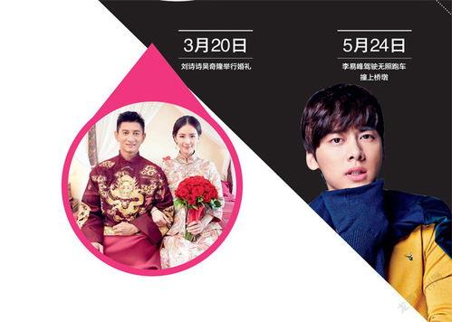 娱乐八卦吃瓜群众1